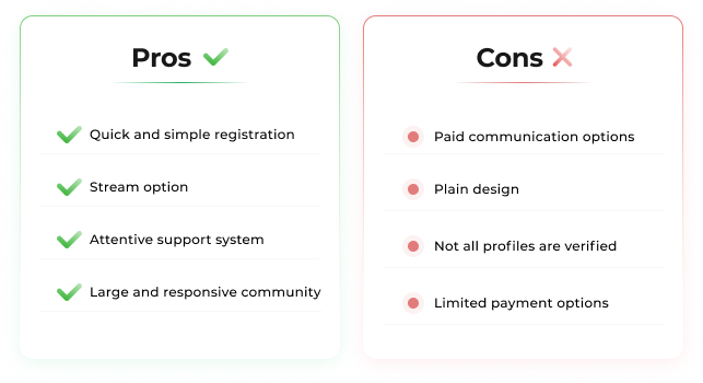 talkliv pros and cons