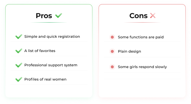 loveinchat pros and cons