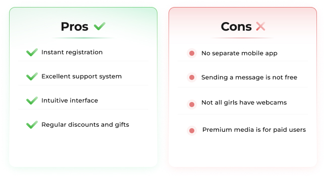 victoriyaclub pros and cons
