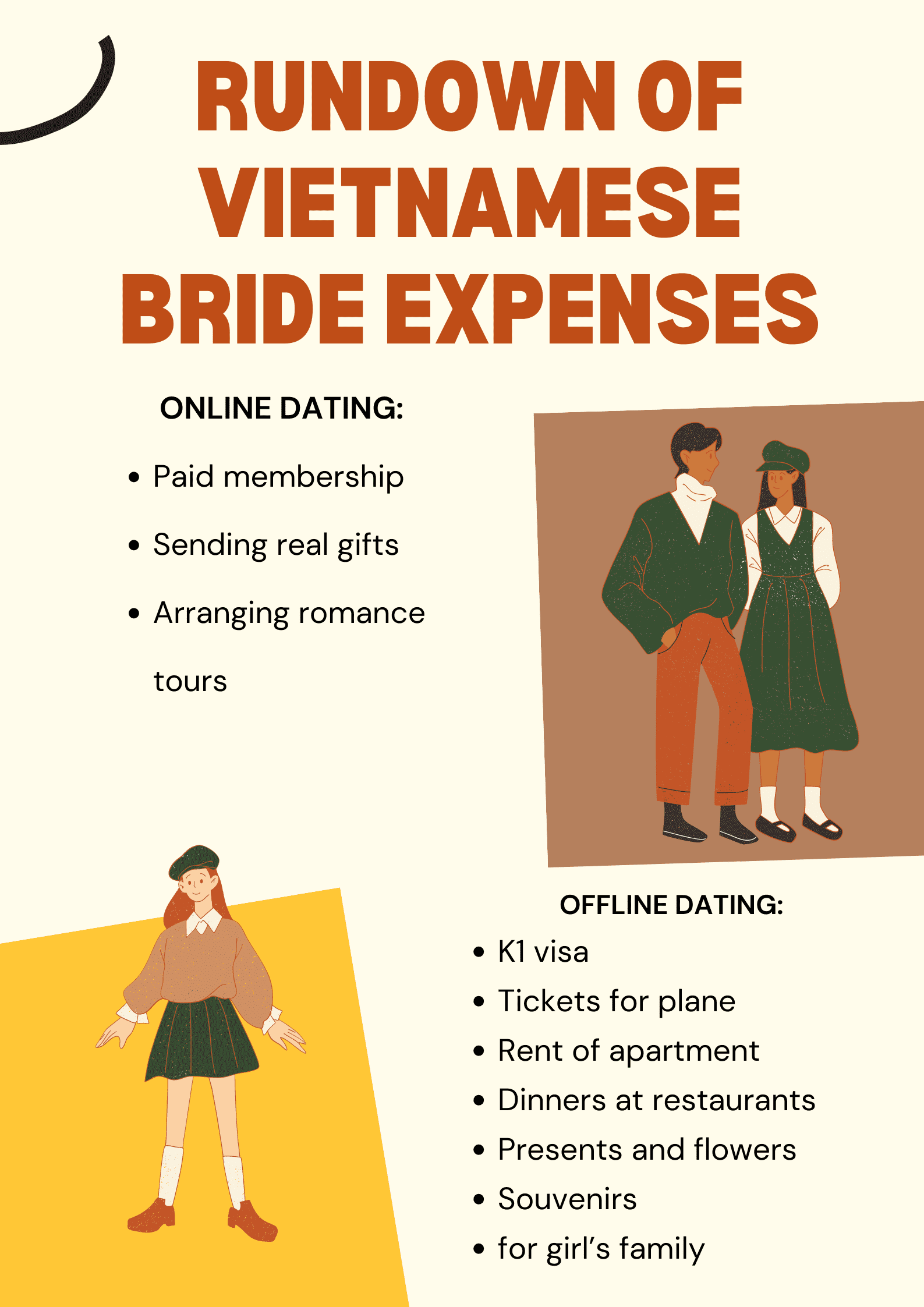 Rundown of Vietnamese bride expenses