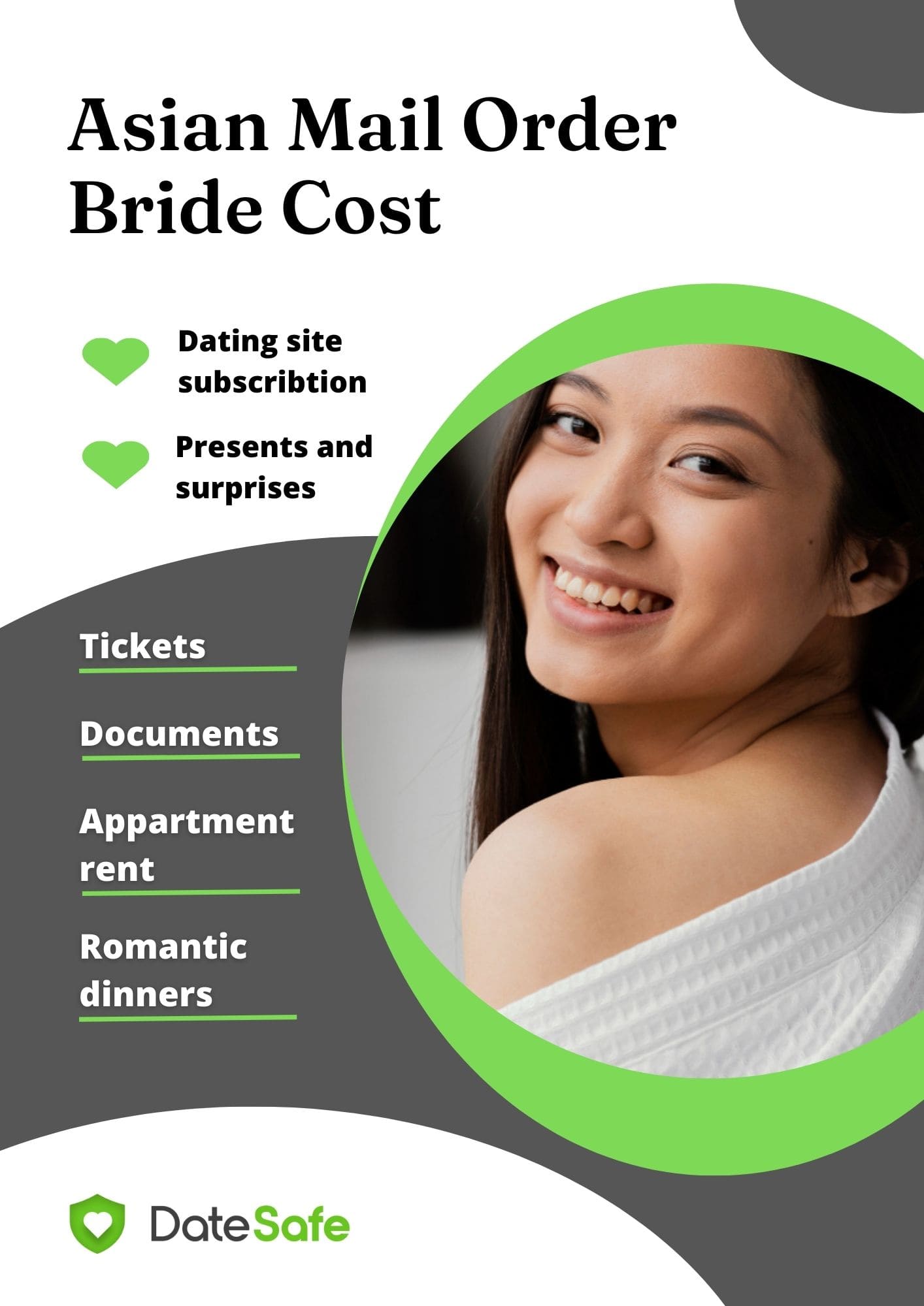 asian mail order bride cost